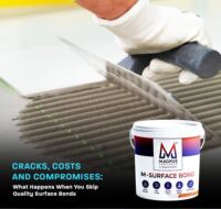 High-performance eco friendly construction materials in India